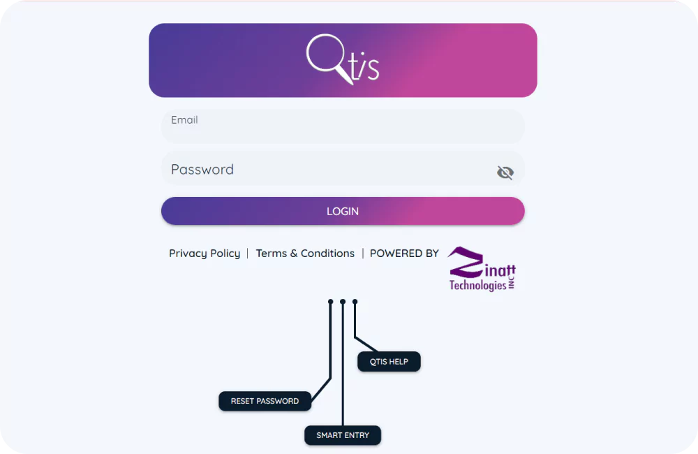 Interface of login page