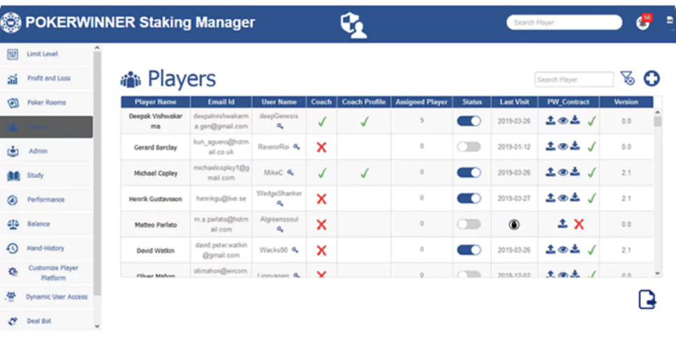 Software development case study of Stackflow