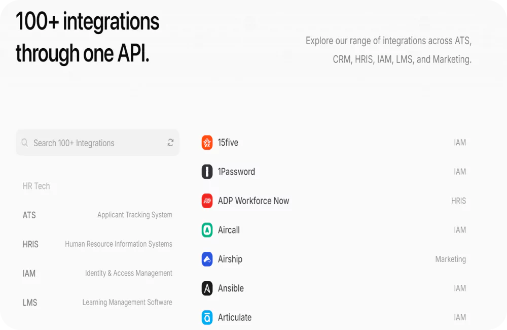 Interface of the home page with the application’s integration information